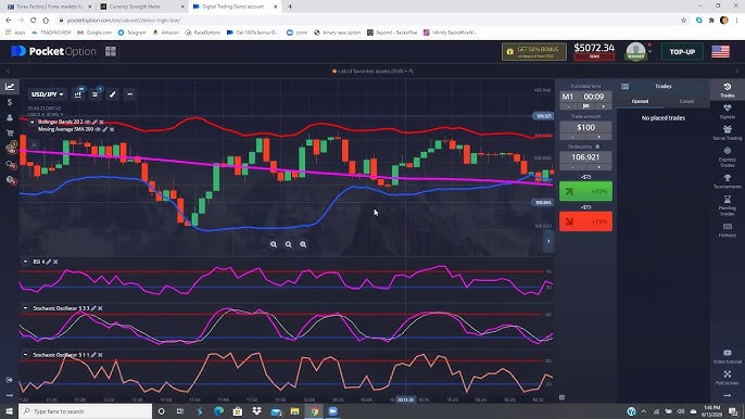 Как использовать pocket option demo для успешной торговли